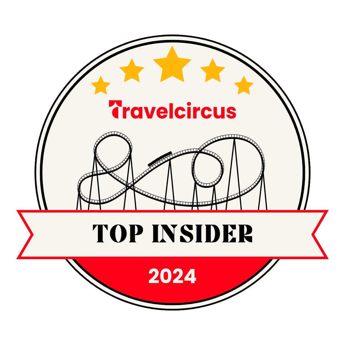 Der Award Top Insider von Travelcircus.