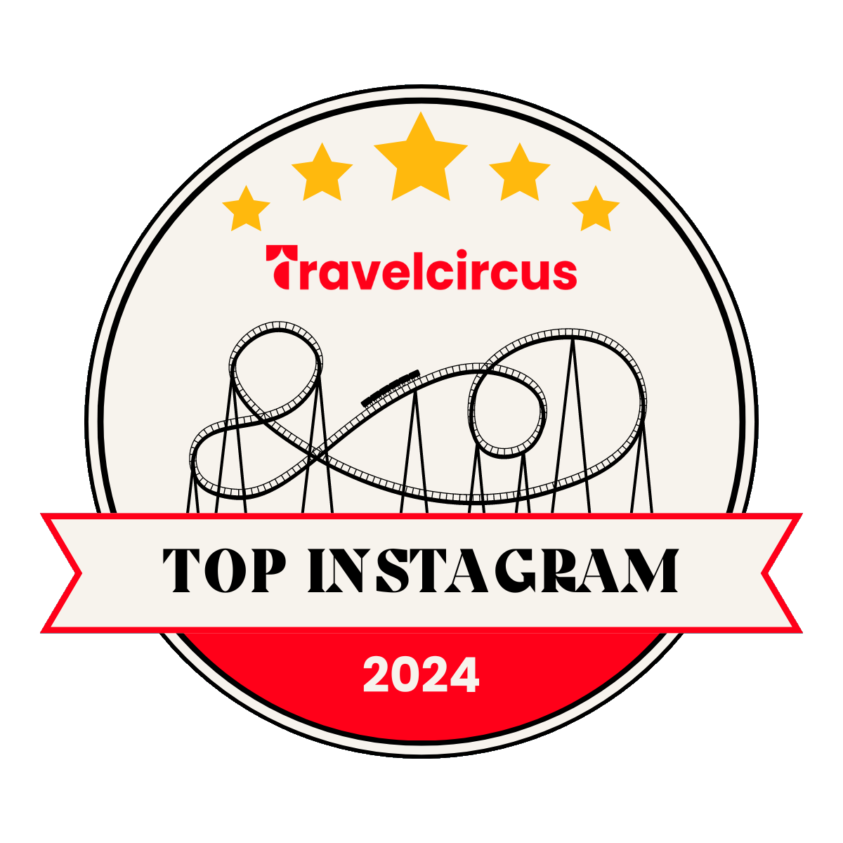 Der Award Top Instagram von Travelcircus.
